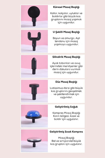 Sıcak Soğuk Terapili & Kas Ağrısı Giderici Sıcak Masaj Tabancası